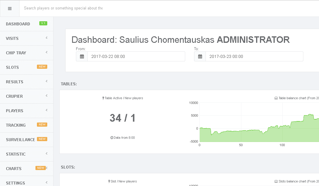 Rhinisto Casino Management System
